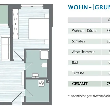 Duenenblick Premium-apartments Appartamento *