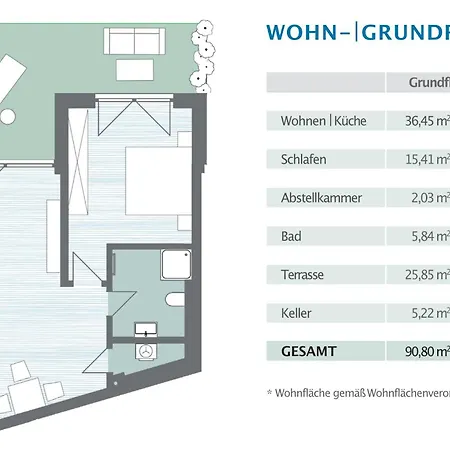 Duenenblick Premium-apartments Daire Graal-Mueritz