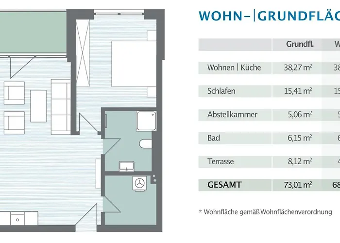 Duenenblick Premium-apartments Lägenhet *