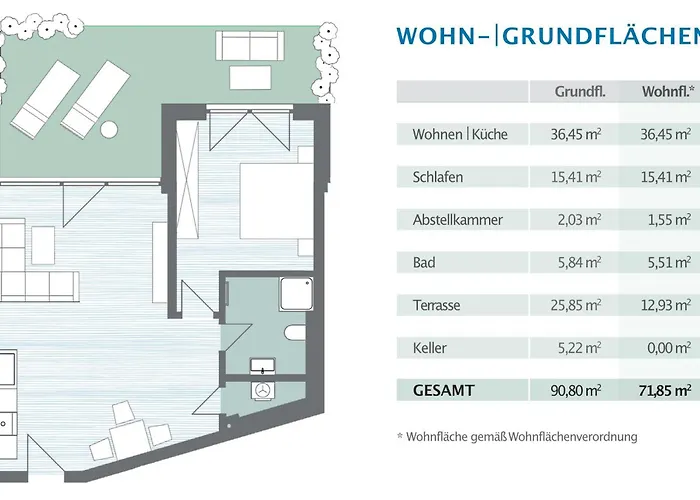 Duenenblick Premium-apartments 公寓 格拉尔-米里茨